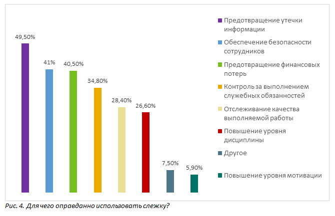 Утечки информации 2025. Утечки информации 2025